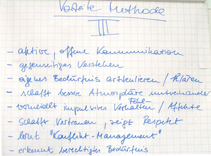 Vorteile Win/Win Methode 3 der Gordon-Methode, Kursergebnis
