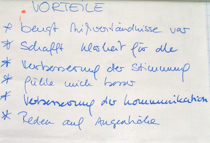 Vorteile Win/Win Methode 3 der Gordon-Methode, Kursergebnis