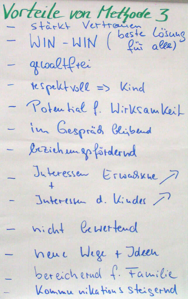Vorteile Win/Win Methode 3 der Gordon-Methode, Kursergebnis